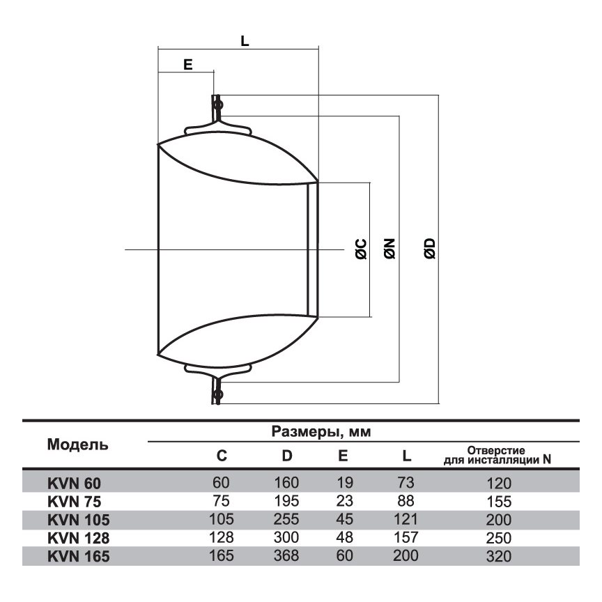 KVN-60 диффузор сопловый