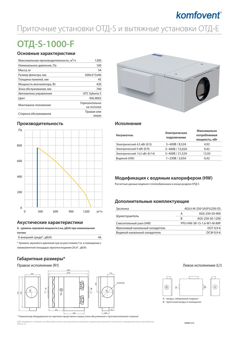 Приточная установка Komfovent ОТД-S-1000-F-E/9 (фильтры F7/M5)