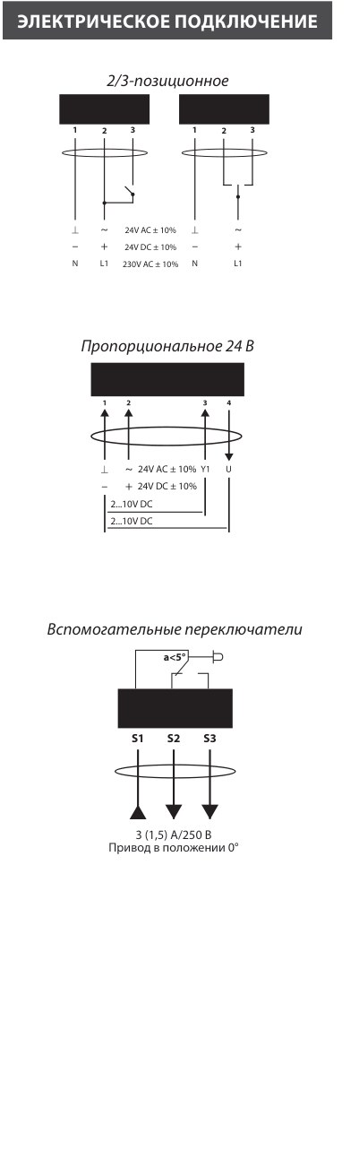 Электропривод Lufberg DA02N24 2 Нм