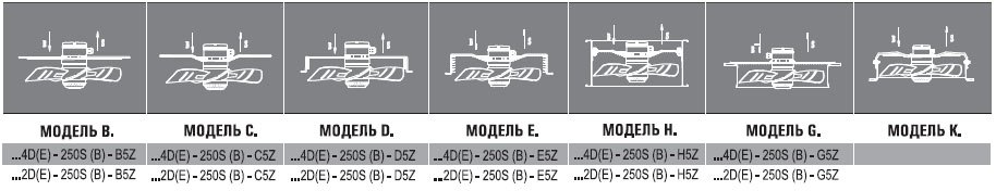 АXG-300-S-4E вентилятор осевой с защитной решеткой — Габаритные размеры