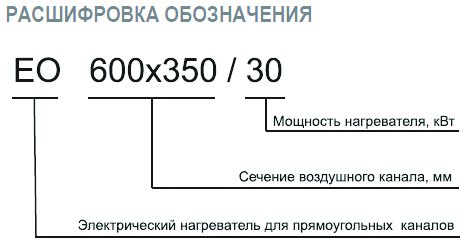 EO-80-50/75 электронагреватель — Схемы монтажа