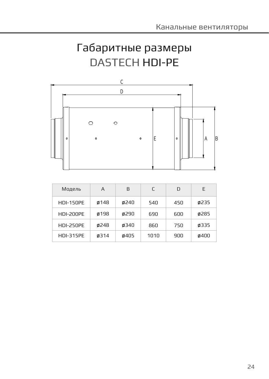 Габаритные размеры HDI-PE Dastech HDI-250PE